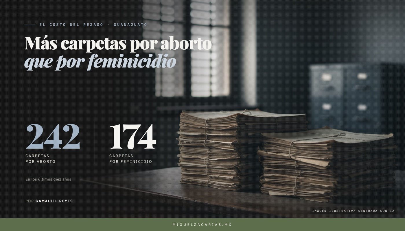 Dos pilas de expedientes atados sobre un escritorio en un archivo, una más alta que la otra. Imagen ilustrativa generada con IA.