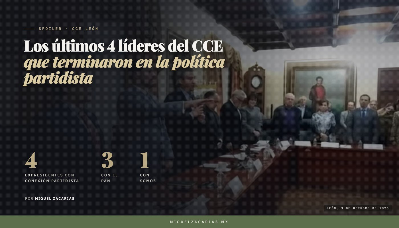 Integrantes de un cabildo, de pie y con la mano derecha levantada, en una sala de sesiones.