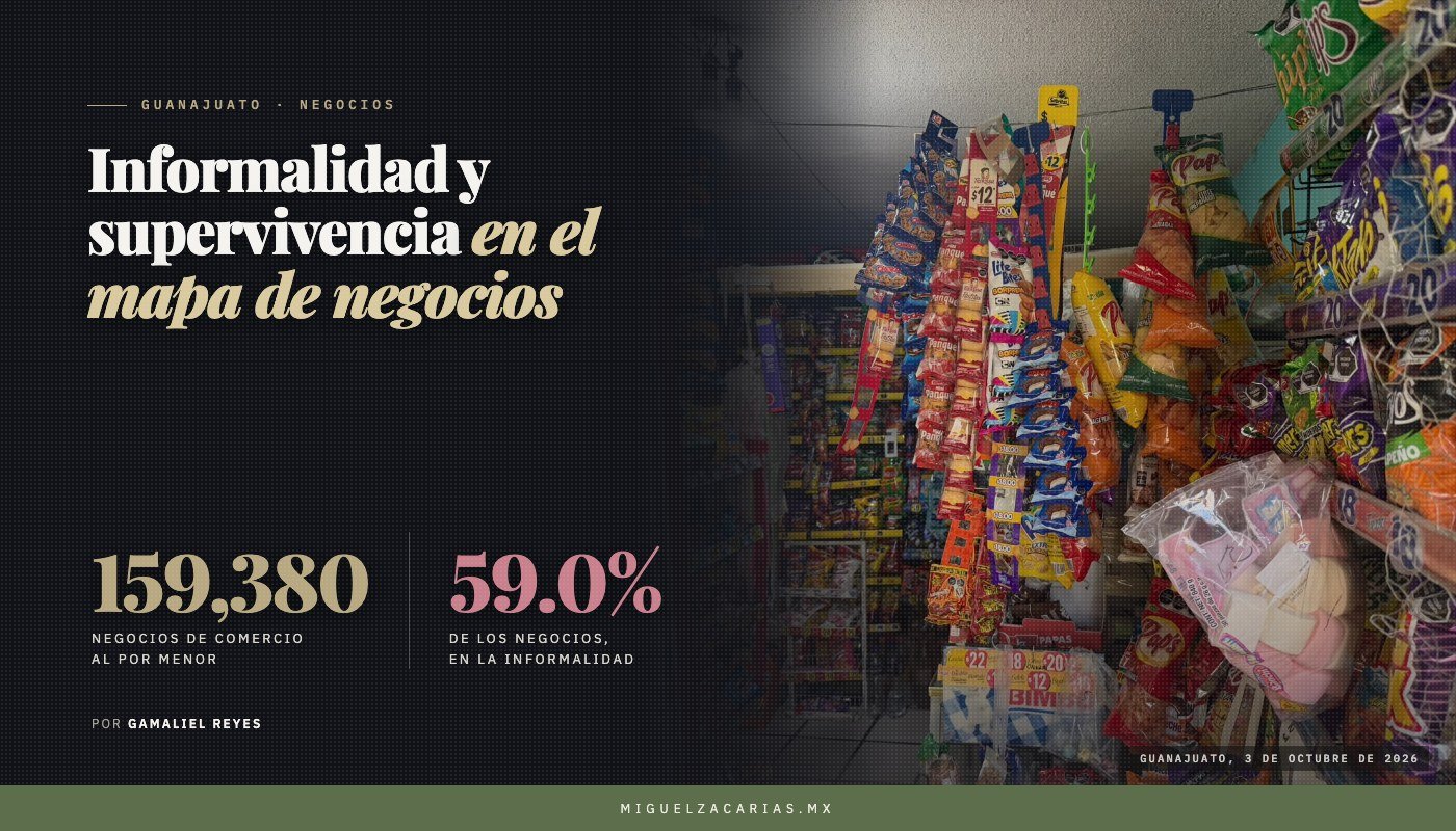 Interior de una tienda de abarrotes: racks con bolsas de botanas y dulces colgando, anaqueles llenos y un refrigerador de refrescos.