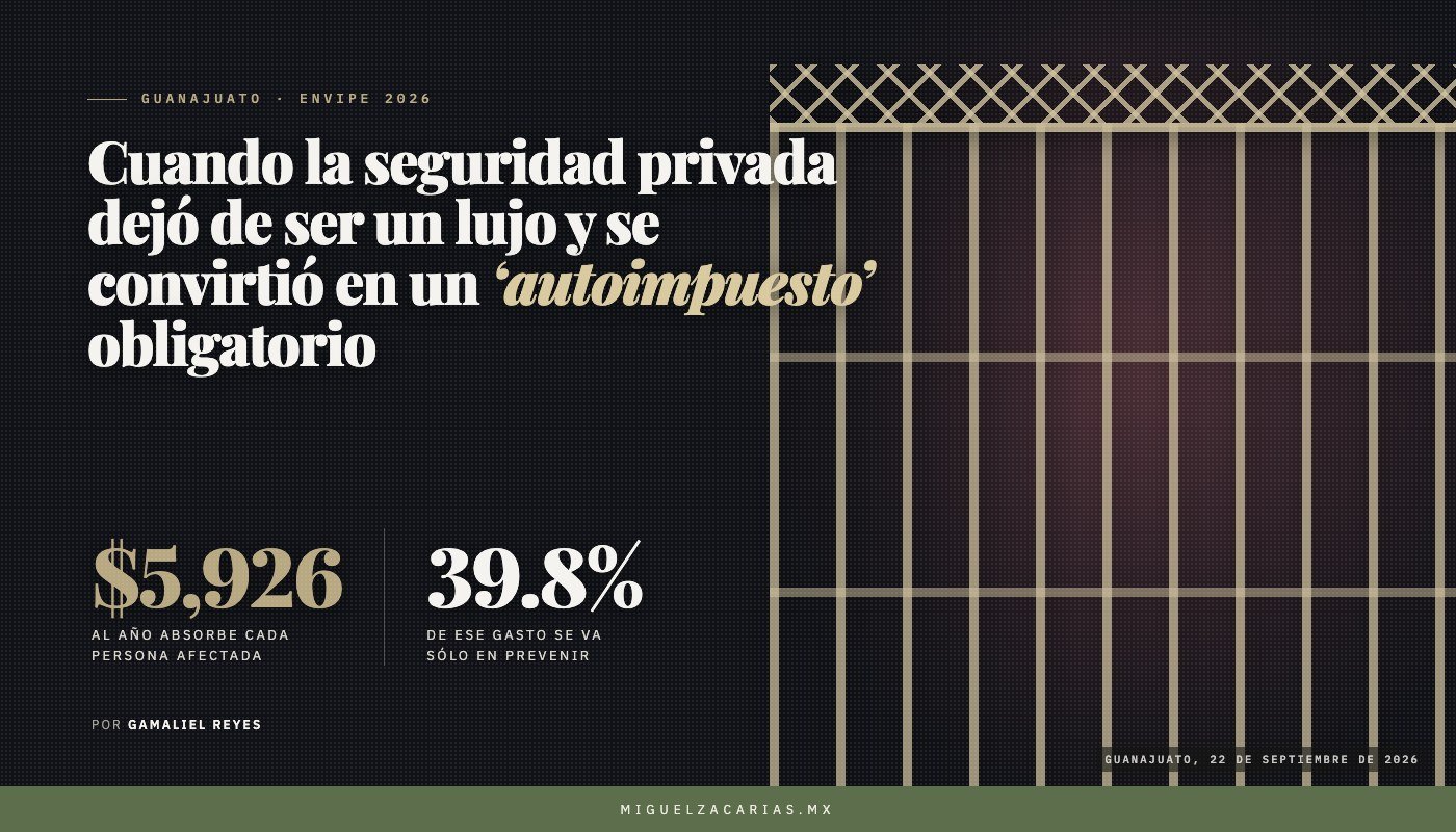 Reja de barrotes con alambre de púas sobre fondo oscuro, con el título de la nota y las cifras de la ENVIPE.