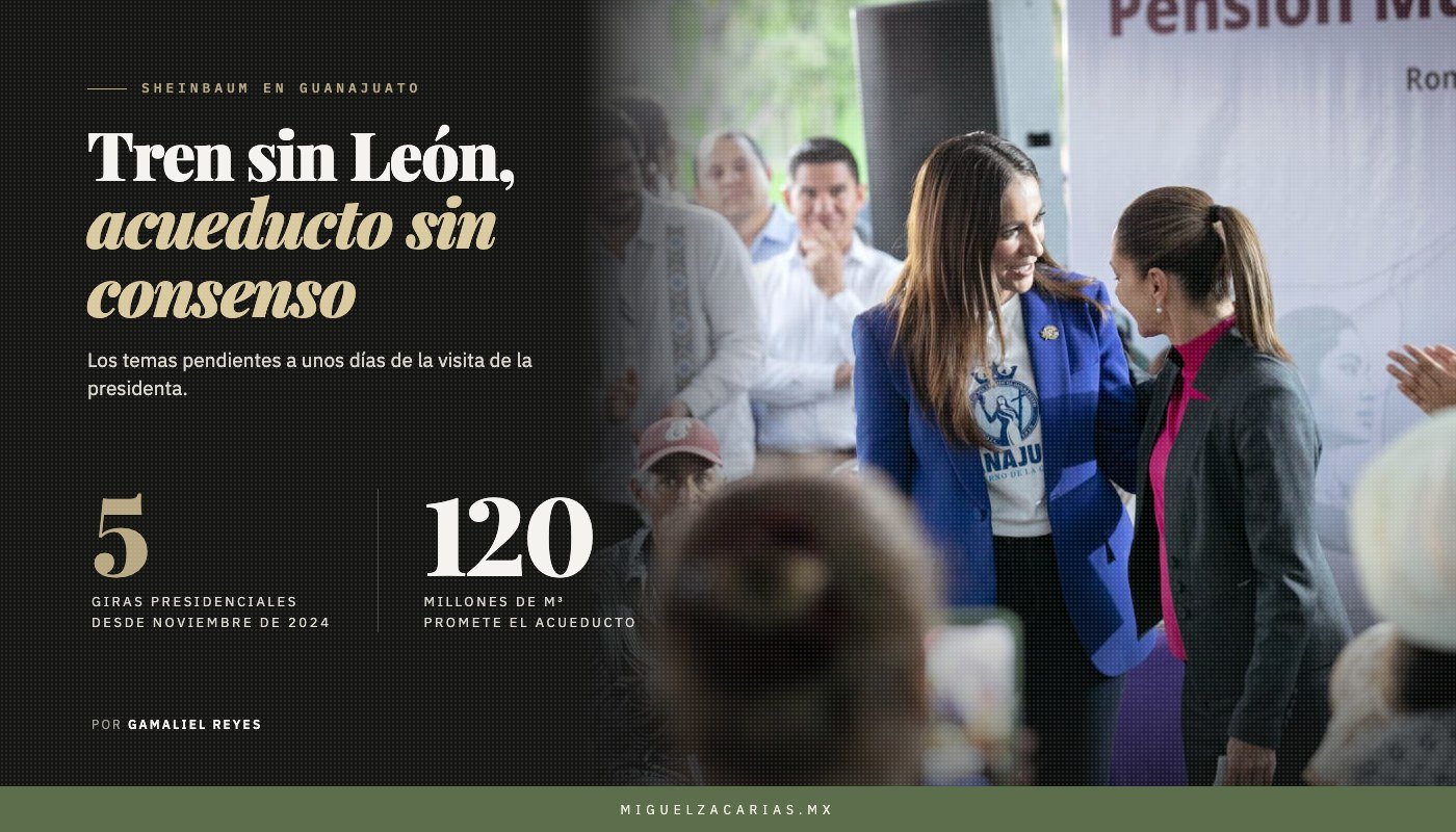 Libia Dennise García Muñoz Ledo y Claudia Sheinbaum Pardo se saludan sonrientes en un evento en Romita, junto al título «Tren sin León, acueducto sin consenso».