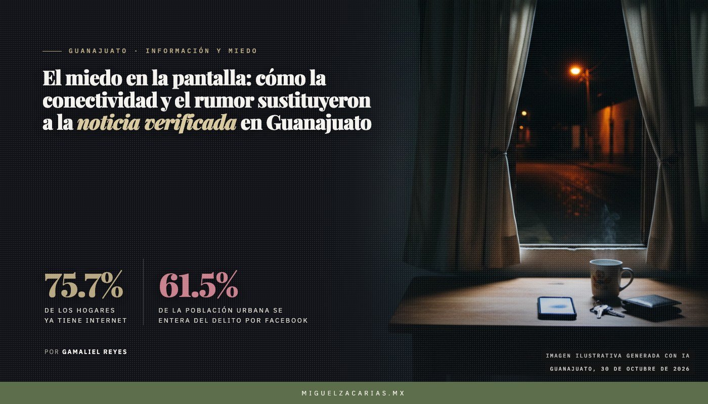 Celular encendido sobre una mesa junto a una taza, llaves y una cartera, frente a una ventana que da a una calle de noche.