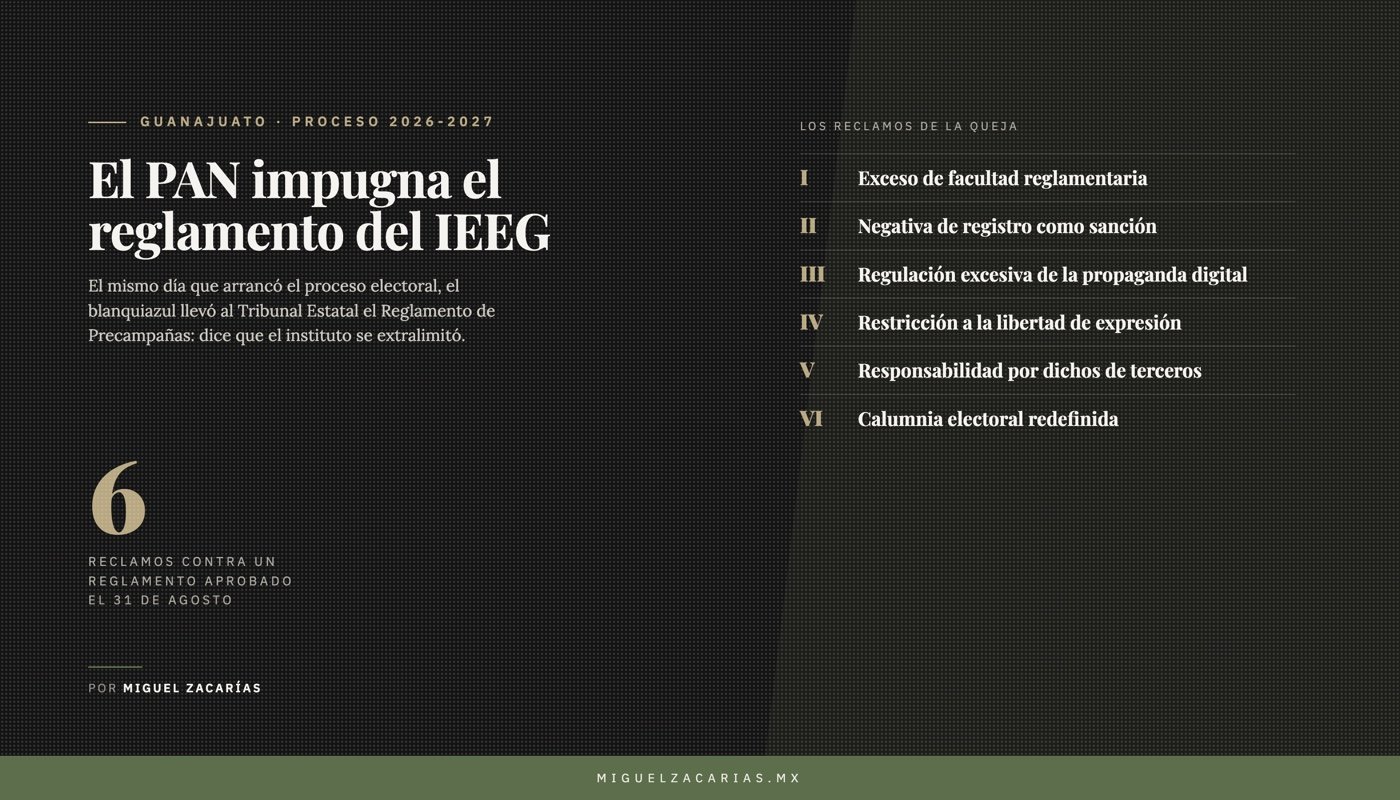 Los seis reclamos del PAN contra el Reglamento de Precampañas del IEEG, enumerados del I al VI.