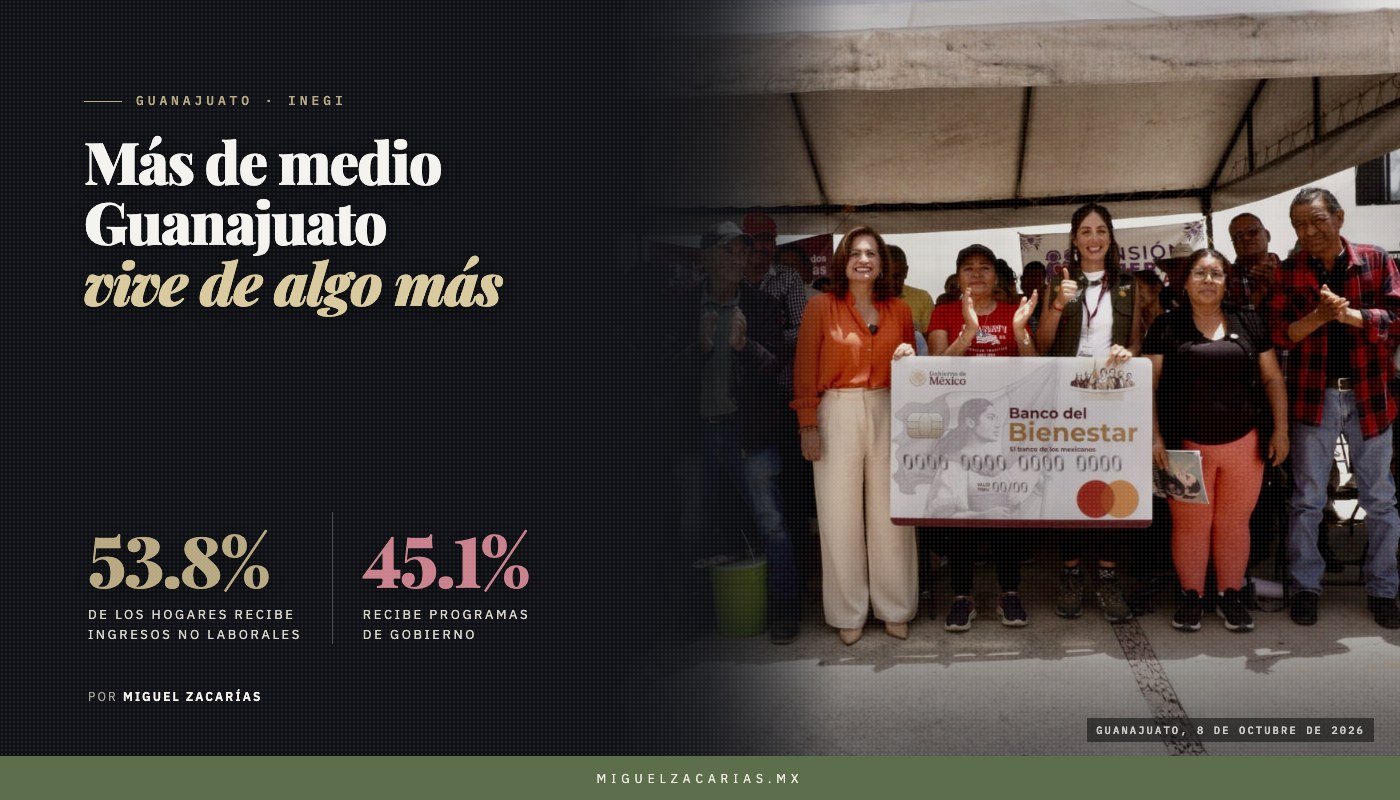 Personas sostienen una tarjeta gigante del Banco del Bienestar bajo una carpa, en un evento de entrega de programas.