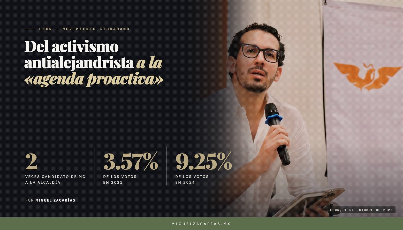 Juan Pablo Delgado Miranda habla con un micrófono; detrás, el estandarte de Movimiento Ciudadano
