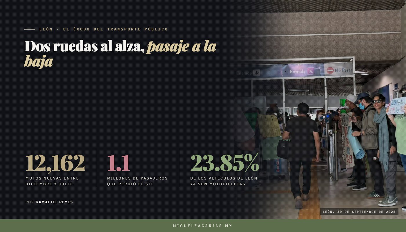 Usuarios cruzan los accesos de la Central de Transferencia Delta del SIT en León