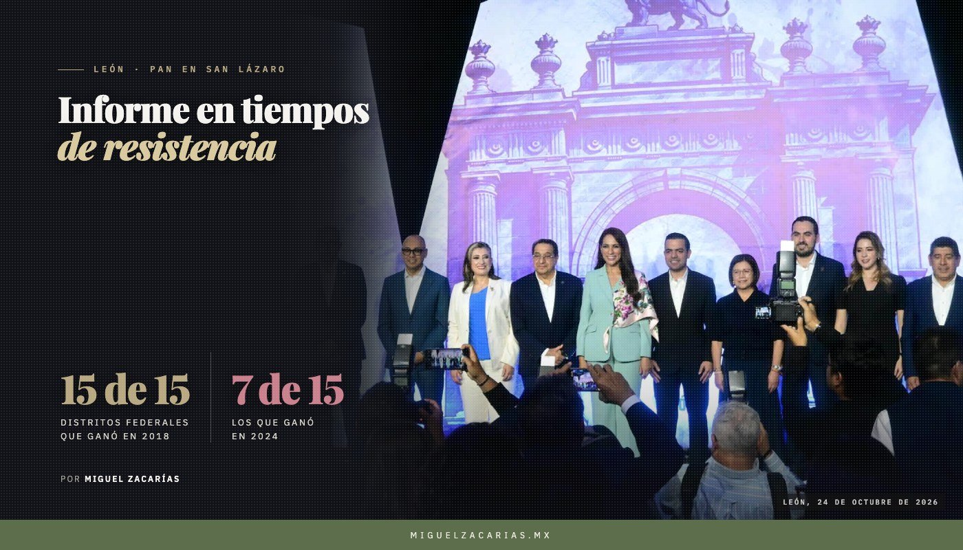 Los diputados federales del PAN y otros asistentes en el escenario del «2do Informe de Resultados», con el Arco de la Calzada de León en la pantalla.