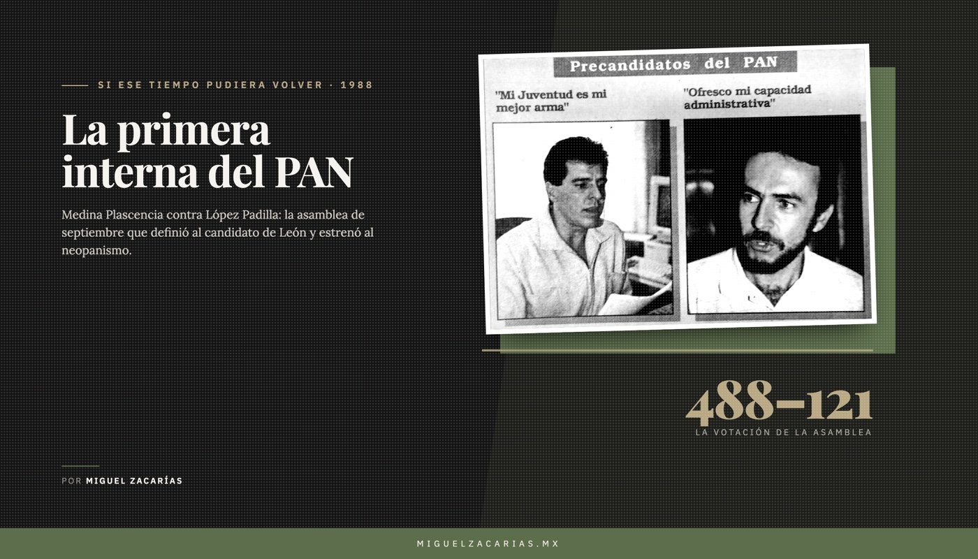 Collage con la portada de am de 1988 y el marcador de la asamblea panista, 488 contra 121.