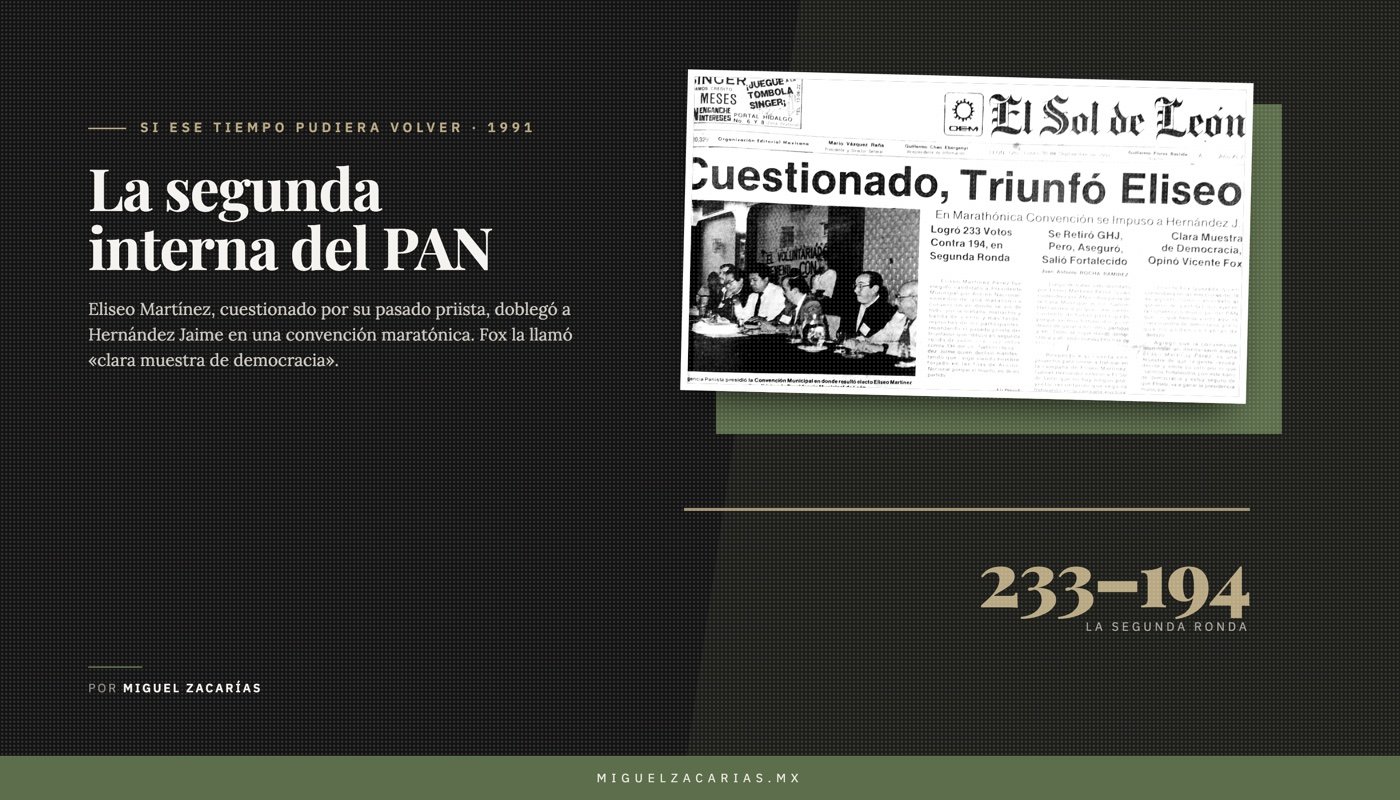 Collage con la primera plana de El Sol de León de 1991 y el marcador de la convención, 233 contra 194.