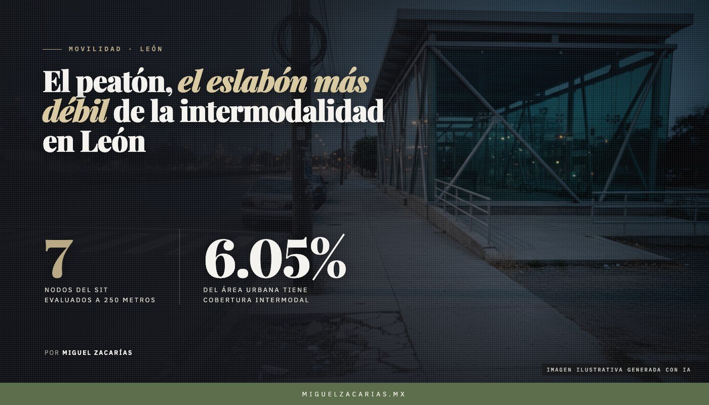 Banqueta rota y obstruida junto a una estación de transporte al anochecer.