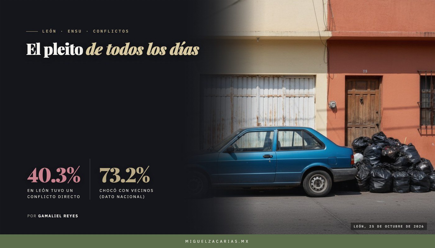 Fachadas de dos casas de colonia a pleno día, con bolsas de basura en la banqueta y un coche que tapa la cochera del vecino.