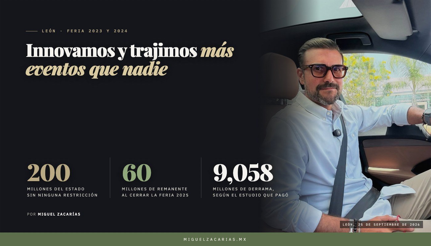 Portada con el titular «Innovamos y trajimos más eventos que nadie» y un retrato de David Novoa al volante de un coche.