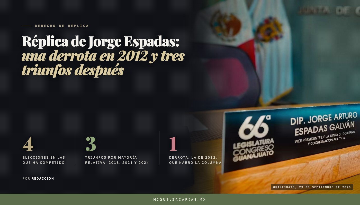 Placa de curul del diputado Jorge Arturo Espadas Galván en la 66ª Legislatura del Congreso de Guanajuato.
