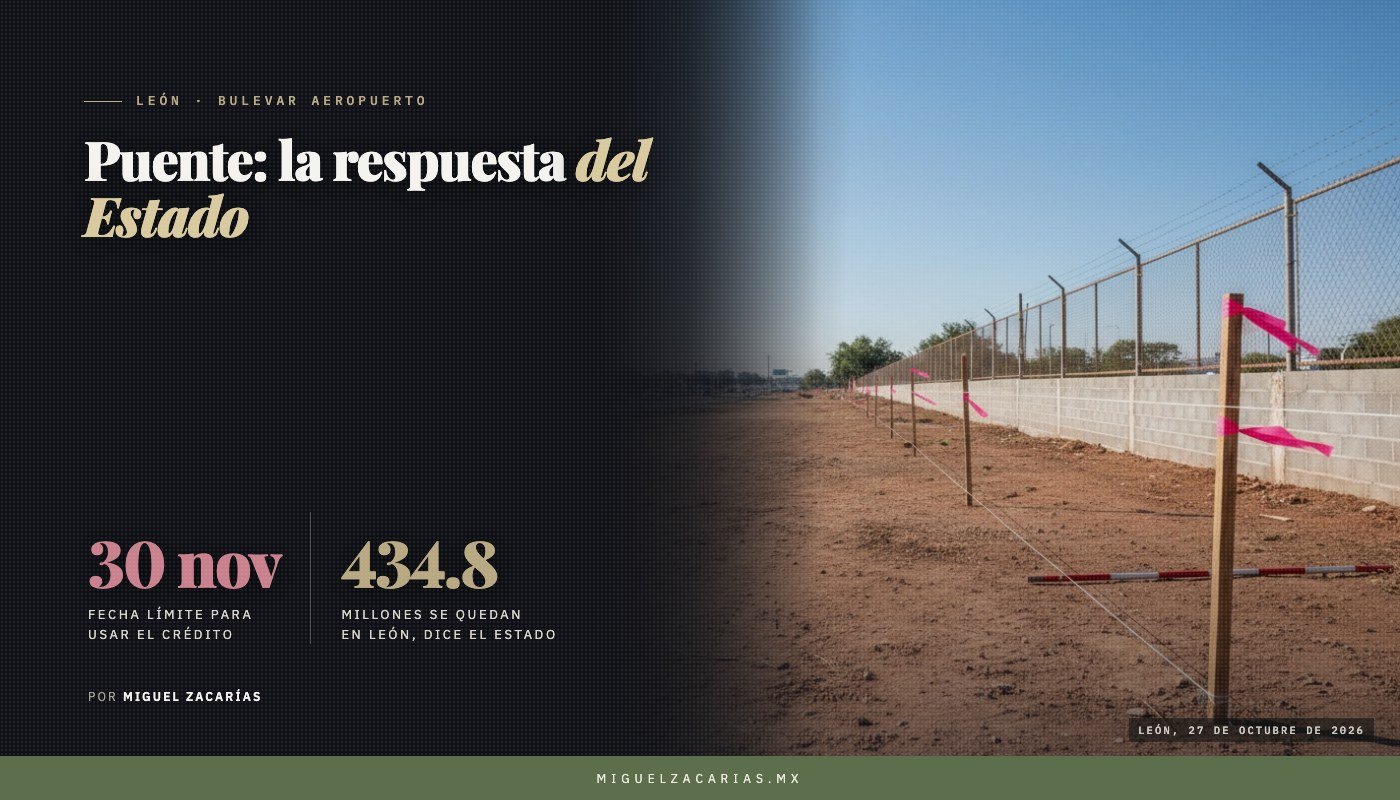 Estacas de topografía con cinta rosa en un terreno baldío junto a un bulevar.