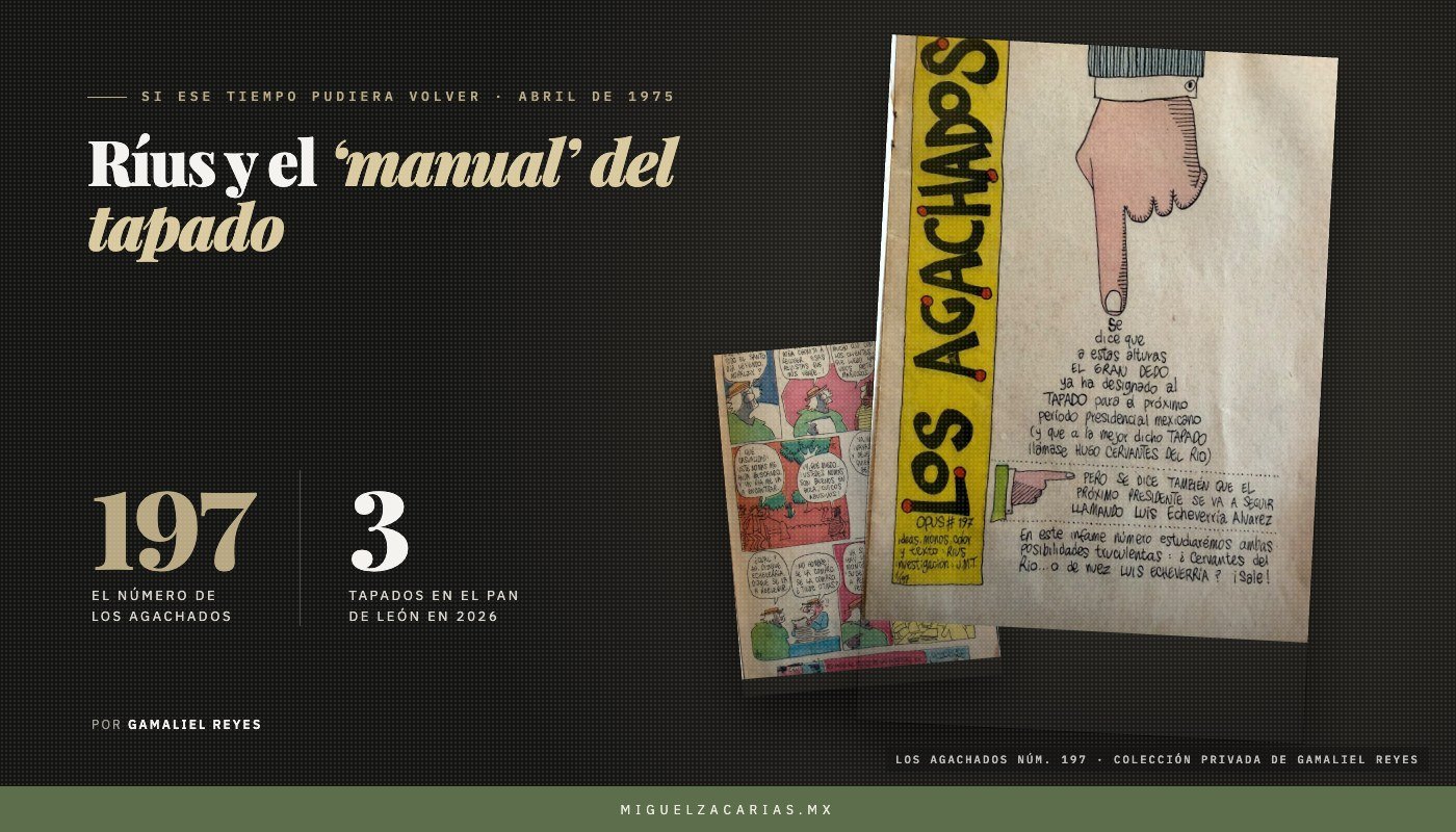Páginas del número 197 de la revista Los Agachados, de Rius, sobre fondo oscuro.