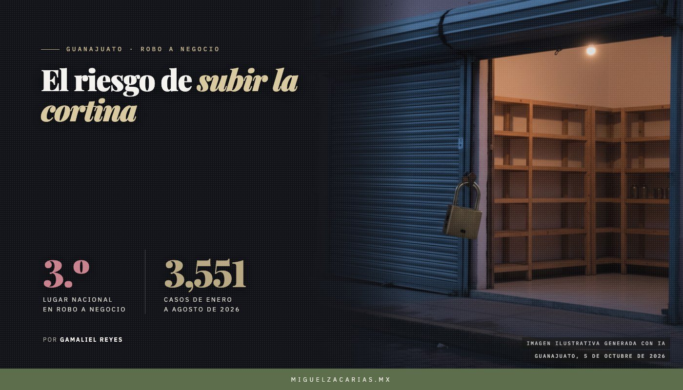 La cortina metálica de una tienda de abarrotes a medio subir al amanecer, con un candado abierto y la luz encendida adentro. Imagen ilustrativa generada con IA.