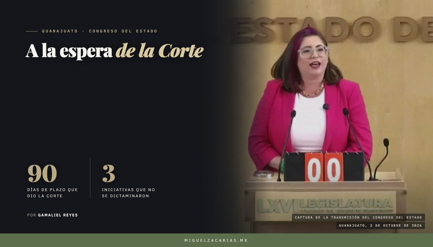 Sandra Pedroza, diputada de Movimiento Ciudadano, en la tribuna del Congreso de Guanajuato con un marcador en ceros.