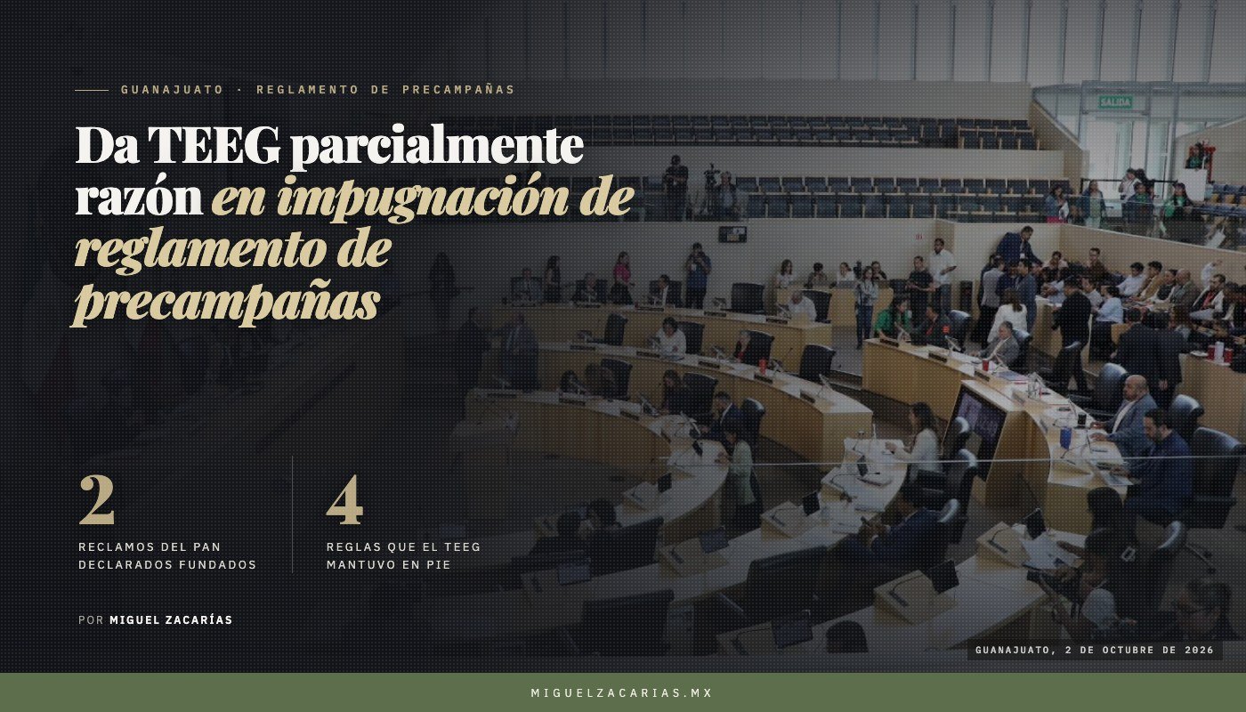 Salón de plenos del Congreso del Estado de Guanajuato durante una sesión, visto desde la galería: curules en semicírculo y, a la izquierda, la mesa directiva con las banderas.