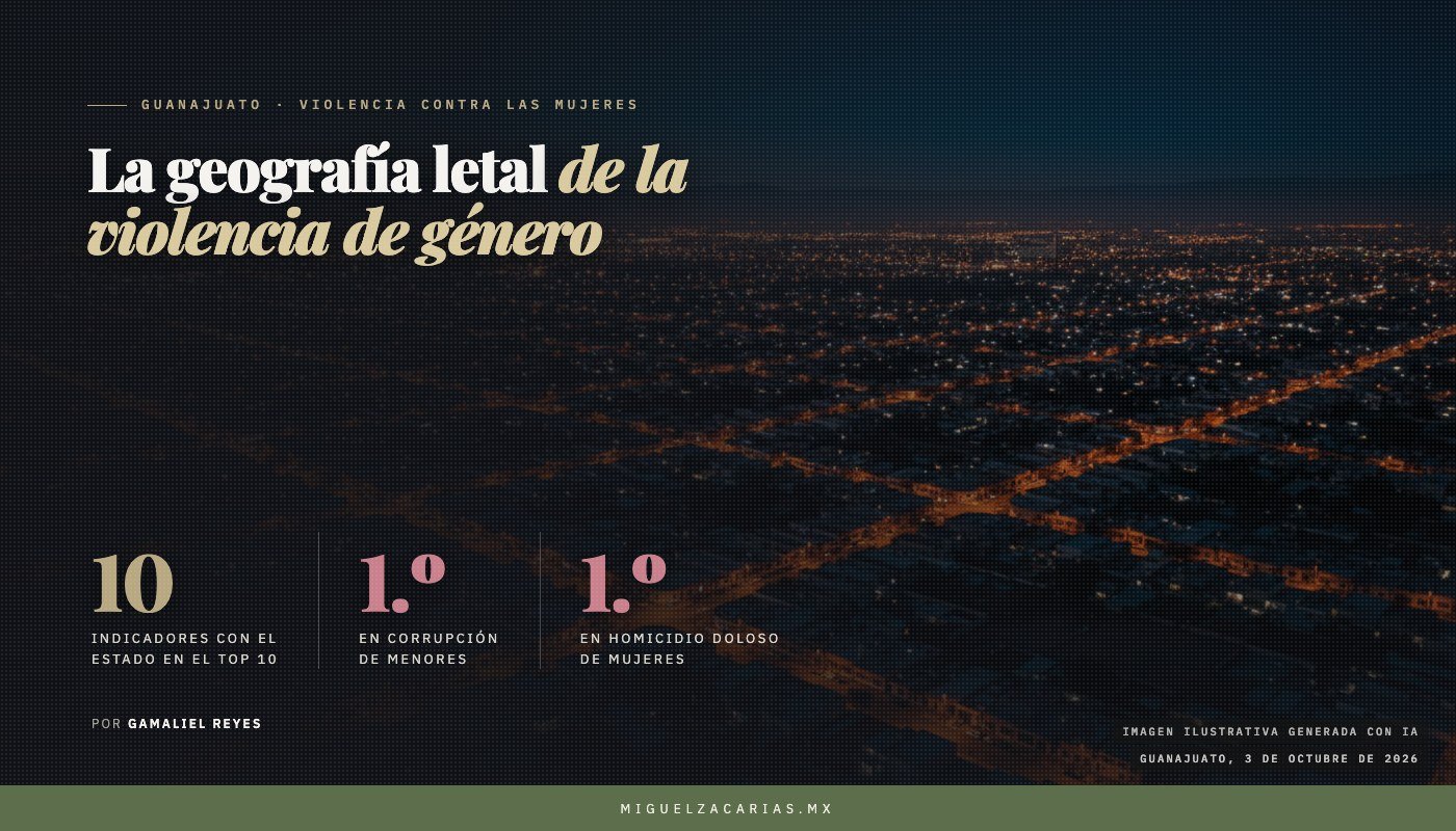 Vista aérea nocturna de una ciudad del Bajío, con la retícula de calles iluminada por luces anaranjadas. Imagen ilustrativa generada con IA.