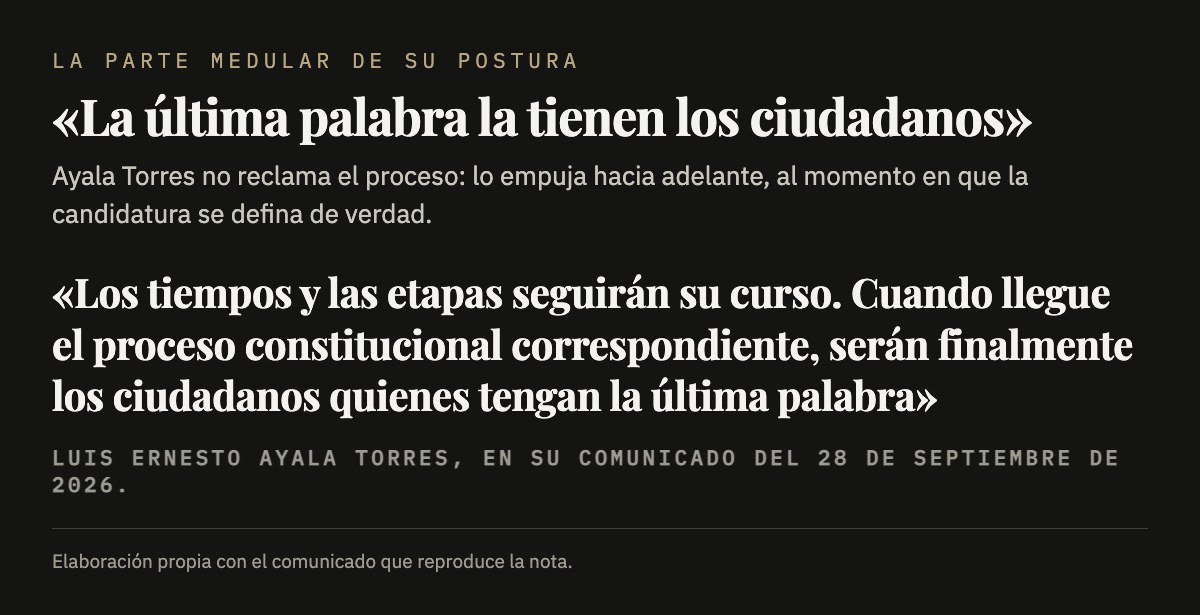 Cita del comunicado de Luis Ernesto Ayala Torres sobre el proceso constitucional y la última palabra de los ciudadanos