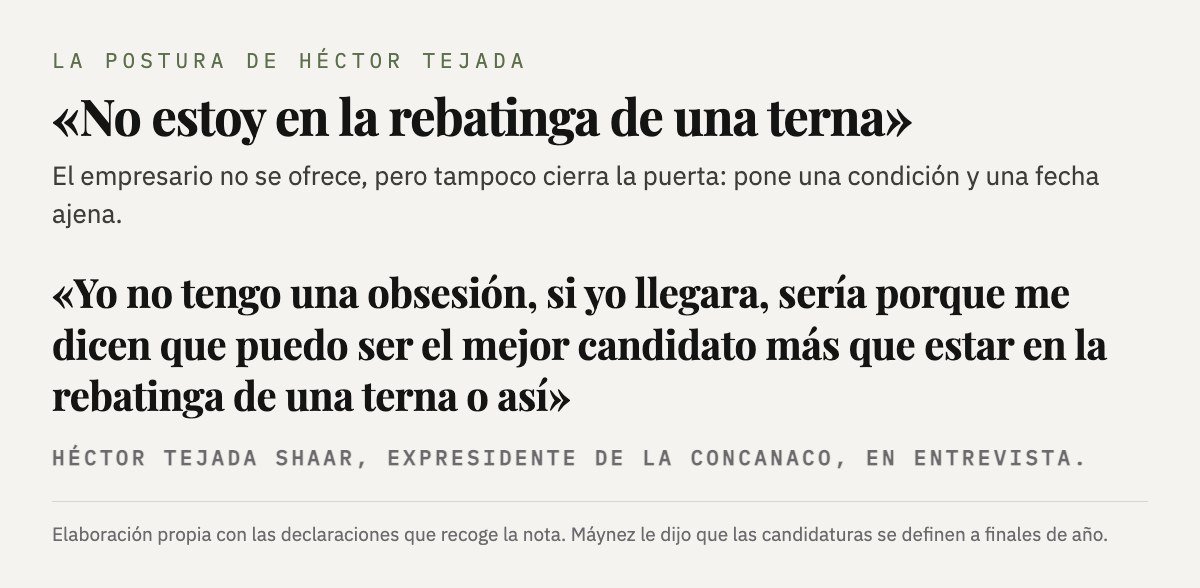 Cita de Héctor Tejada: no tengo una obsesión, si yo llegara sería porque me dicen que puedo ser el mejor candidato